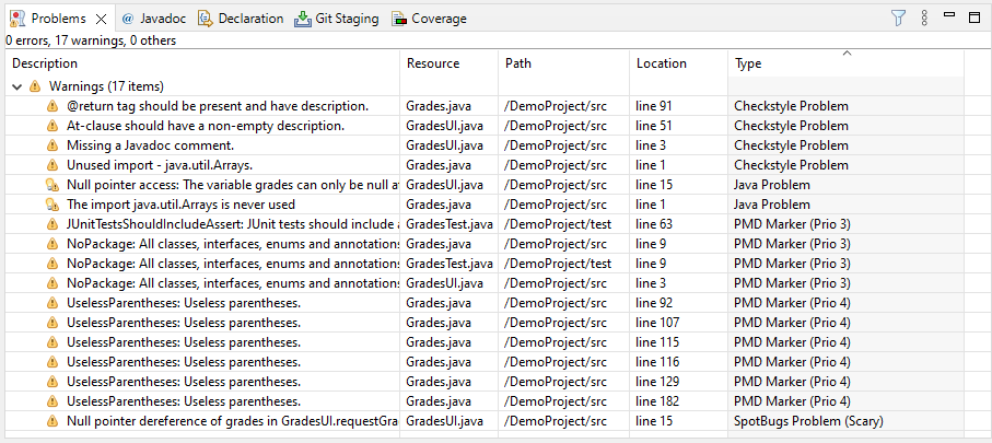 *CheckStyle Notifications*