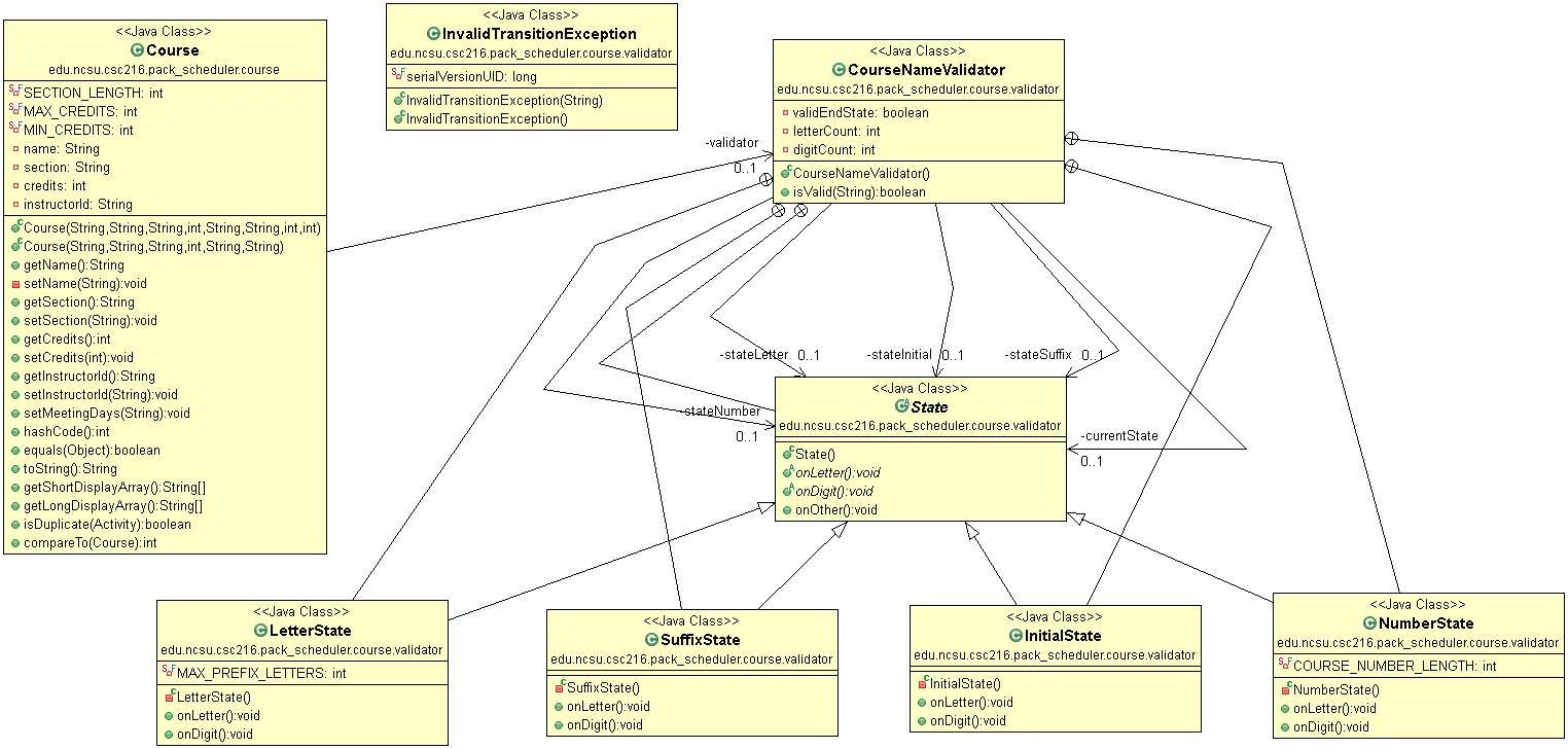 *Lab 06 Course Validation in `PackScheduler`*